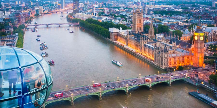 top sightseeing london eye view
